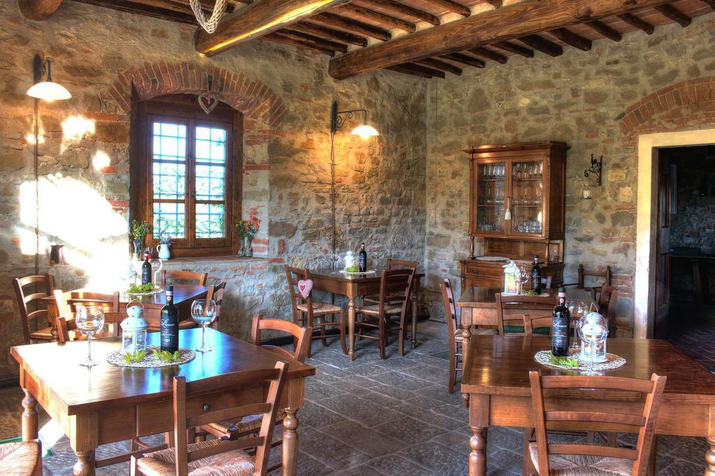 Farm stay Casavecchia *