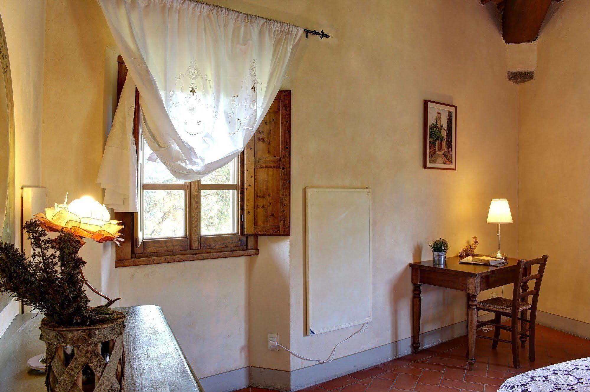 Casavecchia Farm stay *